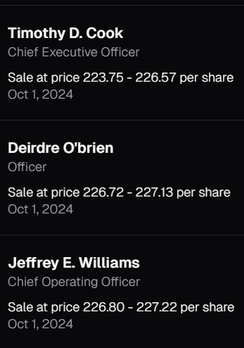 Insider Transactions Dark