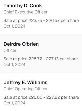 Insider Transactions